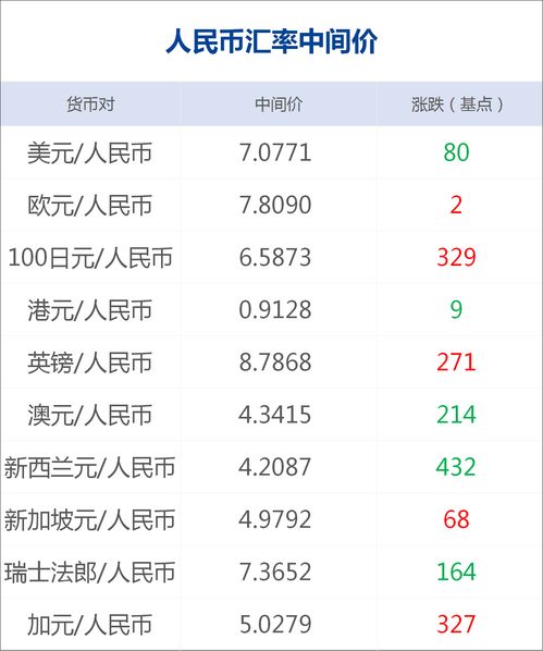 上市公司的股价谁决定(上市公司的股价由什么决定)