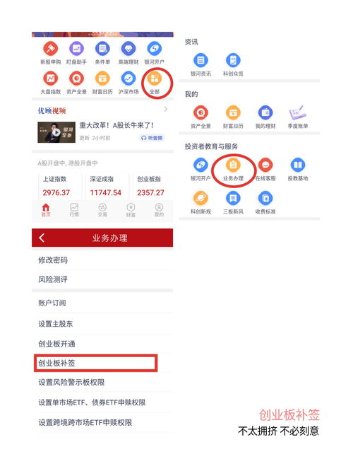 各个板块股票开通权限(各板开通条件)