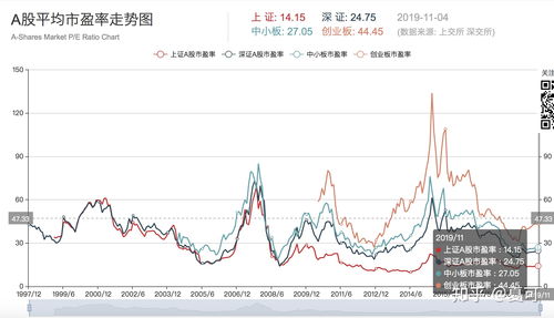 股市3000点多少年了(股市3000点意味着什么)