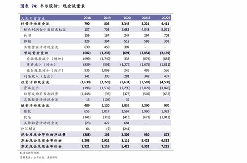 公司上市需要具备的条件(公司上市需要具备什么条件?)