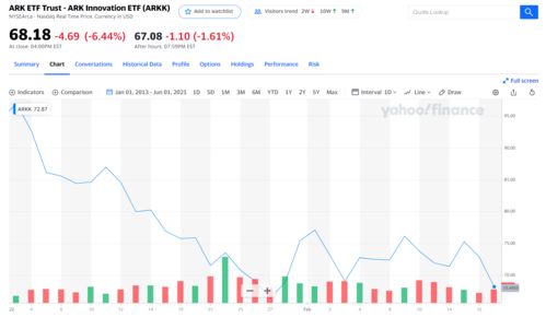 2023严重低估的券商股(券商股未来走势)