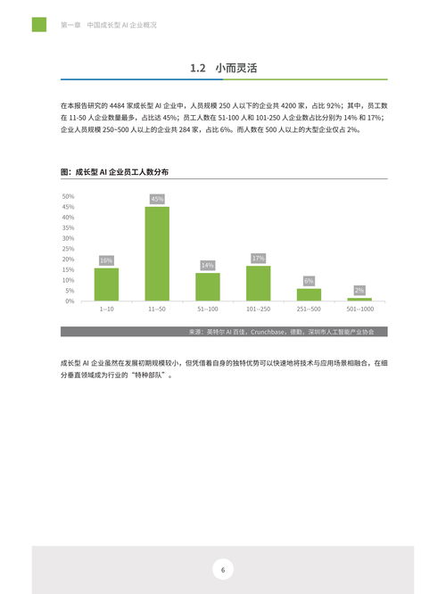 a类企业有哪些(a类企业有哪些企业)