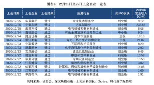 b股转a一般会怎么样(b股直接转a股)