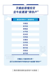 10万元理财一年最多能赚多少(10万元理财一年最多能赚多少钱)