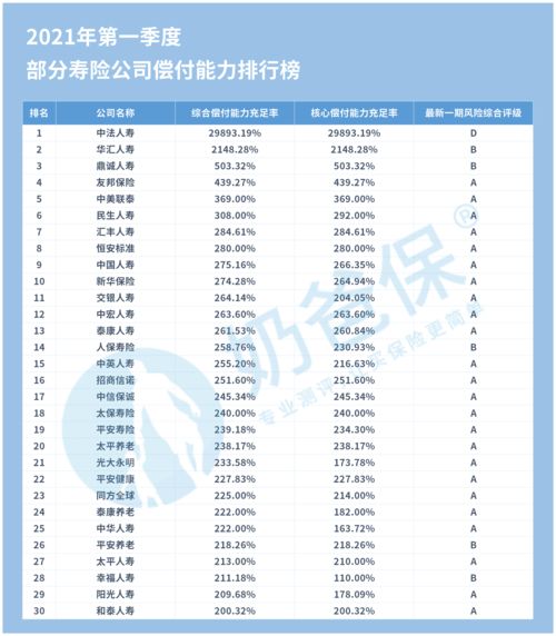 证券公司开立客户账户规范(证券公司开立客户账户规范解读)
