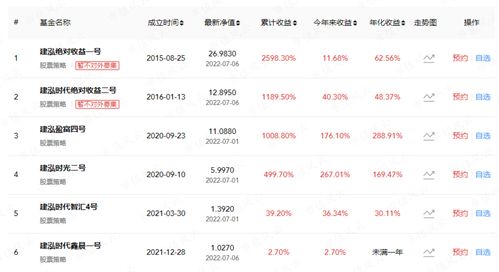 持一万股以上给开户(一万可以开户炒股吗)