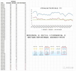 lunc价格预测能涨到多少(LUNC价格预测)