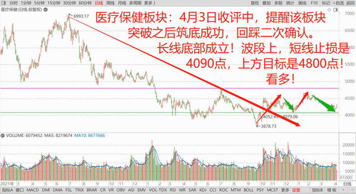 公司如何从股市获得资金(上市公司如何从股市获得资金)