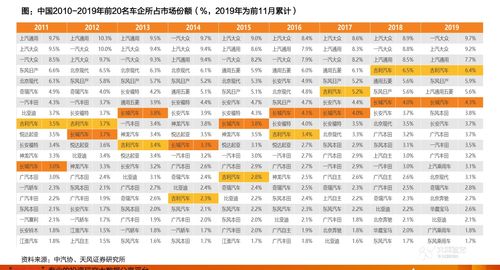 银行保底存款多少(银行 保底)