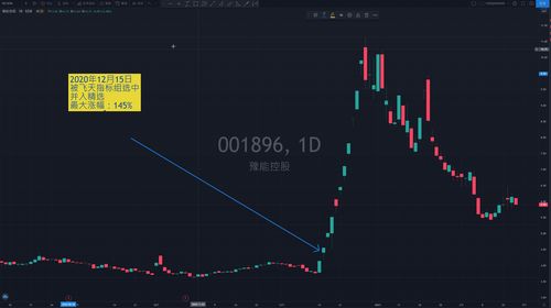 怎么开通上海股票账户(上海a股怎么开通)