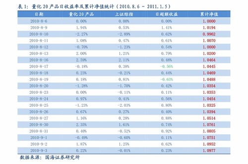 北向资金流入个股排名(北向资金流入板块实时查看)