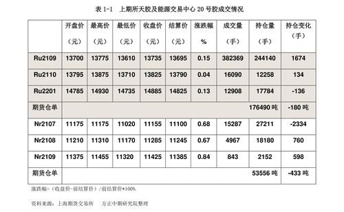 10万炒股能挣50万么(十万炒股能赚多少)