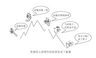 股市口诀顺口溜大全(上午大涨要减仓下午大涨要加仓)