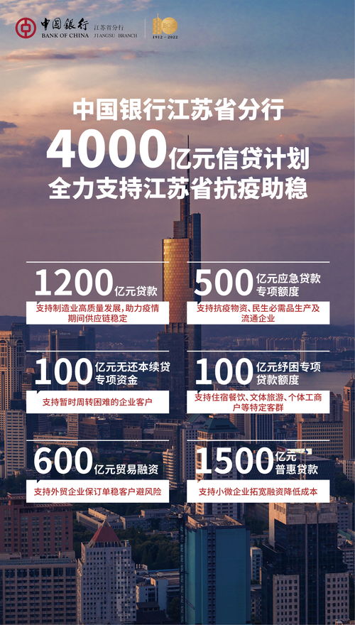 买中国银行股票稳吗(长期投资哪个银行股票最好)