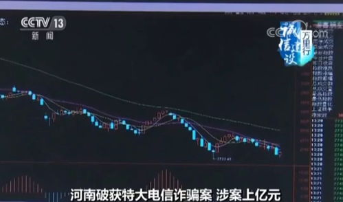 股票诈骗案例套路(股票诈骗案例套路最新)