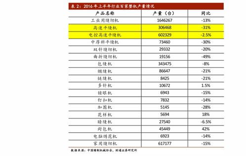 银行股近期行情(近期银行股走势)