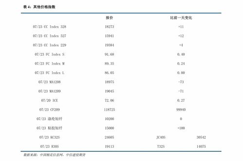2023年分红一览表(可终身持有的10大分红股票)