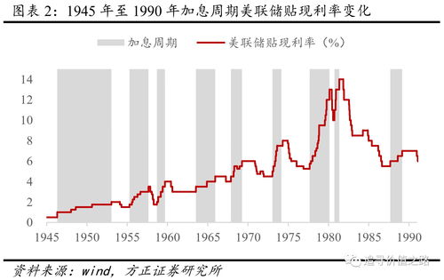 国资入股对股价影响(国资入股是好事还是坏事)