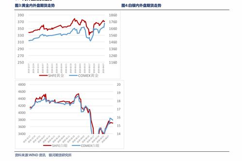 a股行业分类一览表(a股行业板块分类)