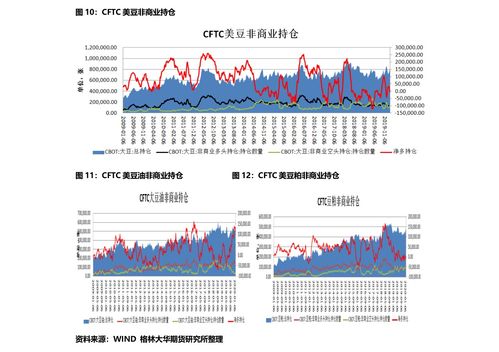 三个股东如何分配股份(三个股东如何分配股份其中一个人管理股怎么分)