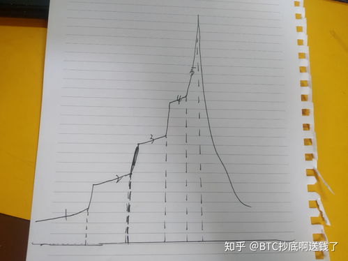 A股是指什么(a股是指什么基金)