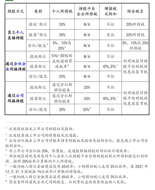 股票委托方式选哪种好(股票委托方式选哪种好些)