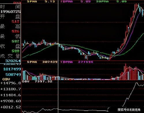 农行的股价适合多少买入(长期投资哪个银行股票最好)