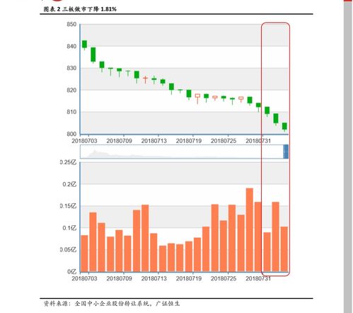 股票群怎么加(怎样加股票微信群)
