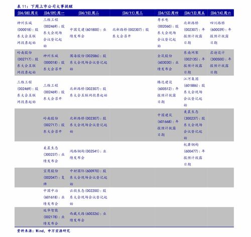 和炒股类似的赚钱方法(炒股类似的还有什么)