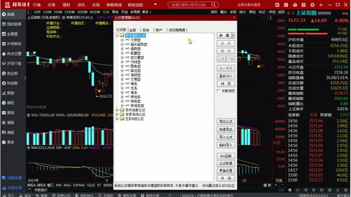 如何从零开始学炒股(一窍不通怎么学炒股)