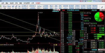 000001平安银行股票(000001平安银行股票股吧)