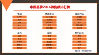 入选a股超级品牌的条件(a股超级品牌个股)