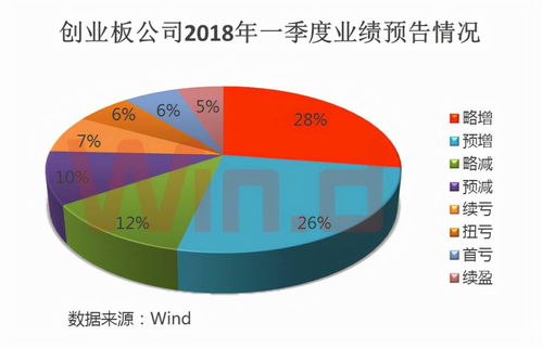 今日北上资金实时查询(今日北上资金流入流出情况)
