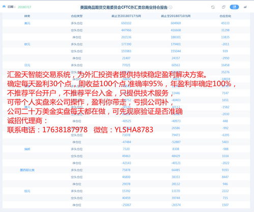 非金融企业境内股票余额(非金融企业境内股票余额纳入社会融资规模吗)