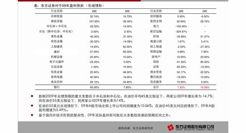一级证券市场怎样开户(散户可以开通一级交易账户吗)