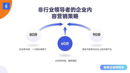 注册制企业上市更难还是更快(注册制企业上市流程会加快吗)