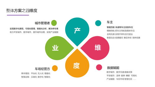 业务分成合作模式(业务分成合同范本)