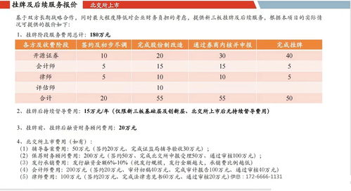 ipo算上市吗(ipo就是上市了吗)