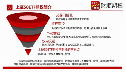 门槛50万的开户(50万开户的什么股票)