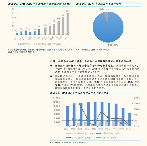 怎么查企业盈利情况(怎么看企业盈利)