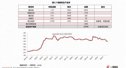 完全不懂股市怎么入门(一点都不懂股票怎么学)