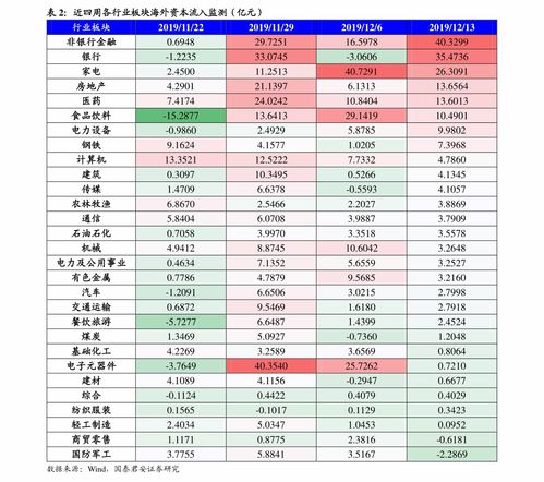 炒股必赢的技巧(炒股必赢的技巧有哪些)