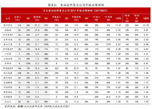 长线股票推荐排名(长线股票推荐2020)
