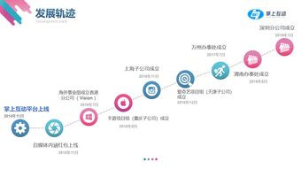 炒股财经新闻app哪个好(炒股财经新闻app哪个好用点)