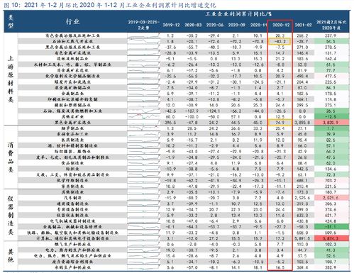 市值小于20亿的优质股票(市值低于二十亿的股票)
