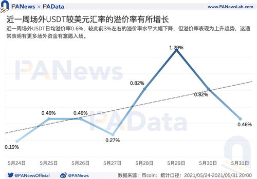 机构长期持有的前十只股票(中国唯一可以长期持有的股票)