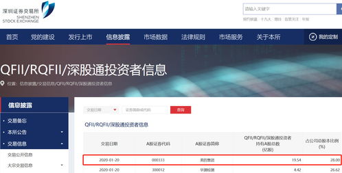 打新股10000股,能中多少股(新股申购10000股能中多少股)