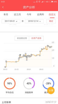 最值得买入的三只股票(穷人炒股最笨最佳方法)