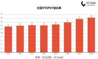 属于一级市场的有哪些(一级市场包括哪些市场)