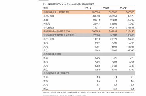 5,13,21最绝的均线战法(5,13,21均线指标公式)